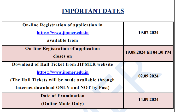 JIPMER Recruitment important dates